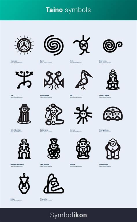 Taino Symbology